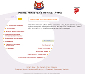 PMO Website Link